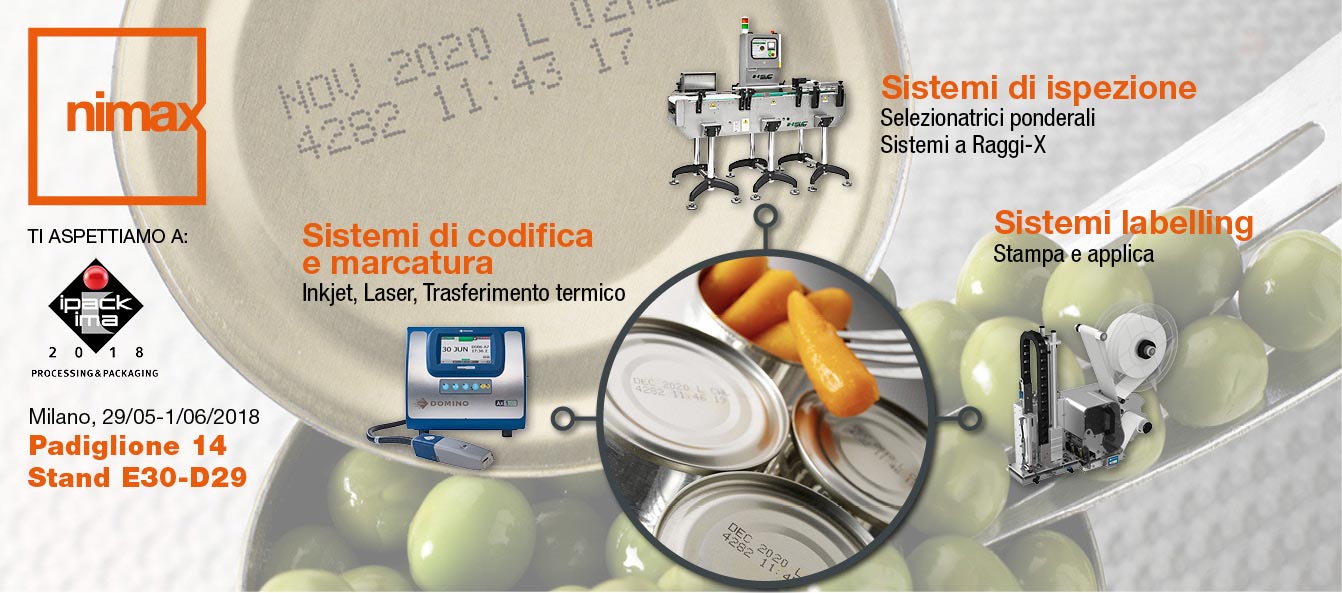 ipackima 2018