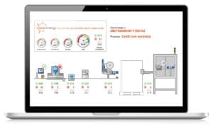 Line Strategy nimax software