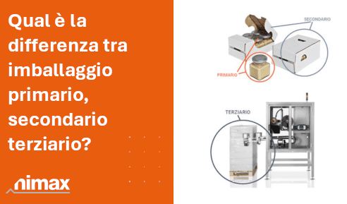 Copertina SEO differenze tra imballaggio primario secondario e terziario