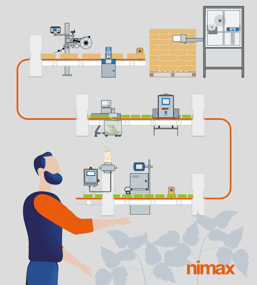 nimax spa servizi e assistenza