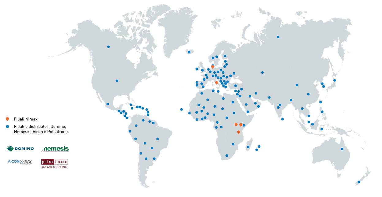 NETWORK GLOBALE NIMAX FOR OEM